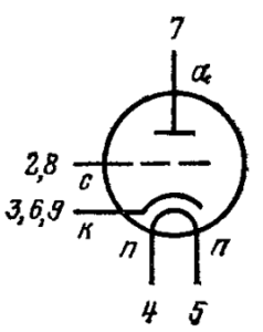 Схема соединения электродов лампы 6С15П