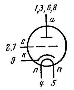 Схема соединения электродов лампы 6С19П