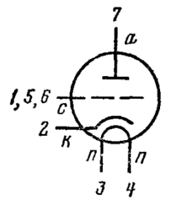 Схема соединения электродов лампы 6С2П