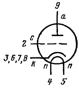 Схема соединения электродов лампы 6С3П