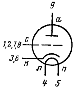 Схема соединения электродов лампы 6С4П