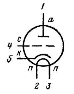 Схема соединения электродов лампы 6С6Б