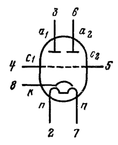 Схема соединения электродов лампы 6Н7С