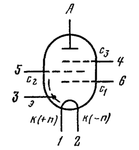 Схема соединения электродов лампы 1Ж17Б