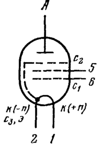 Схема соединения электродов лампы 1Ж18Б