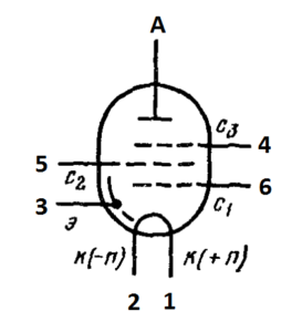 Схема соединения электродов лампы 1Ж24Б