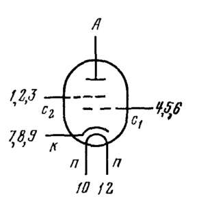 Схема соединения электродов лампы 6Э12Н