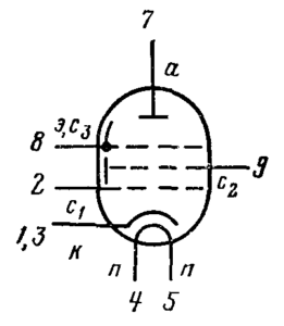 Схема соединения электродов лампы 6Ж11П
