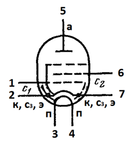 Схема соединения электродов лампы 6Ж1П