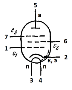 Схема соединения электродов лампы 6Ж2П