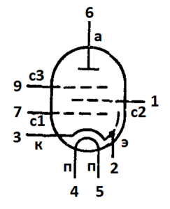 Схема соединения электродов лампы 6Ж32П