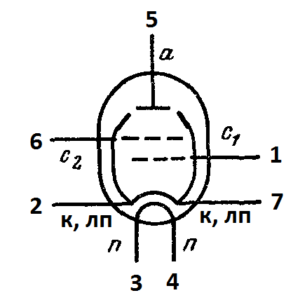 Схема соединения электродов лампы 6Ж3П