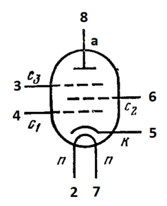Схема соединения электродов лампы 6Ж4