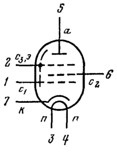 Схема соединения электродов лампы 6Ж4П