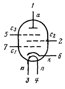 Схема соединения электродов лампы 6Ж5Б