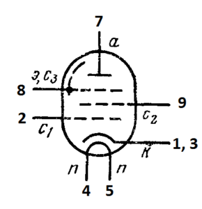 Схема соединения электродов лампы 6Ж9П