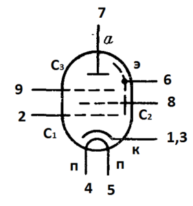 Схема соединения электродов лампы 6К13П