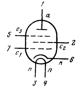 Схема соединения электродов лампы 6К1Б