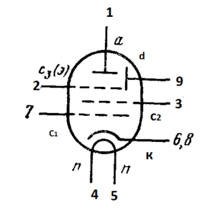 Схема соединения электродов лампы 6В1П