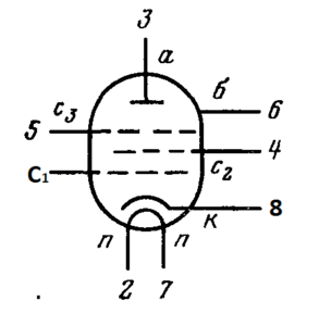 Схема соединения электродов лампы 6К4П