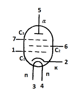 Схема соединения электродов лампы 6К8П