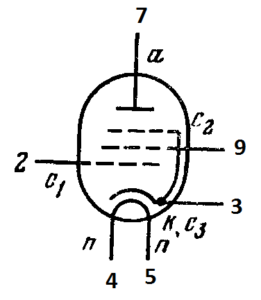 Схема соединения электродов лампы 6П14П