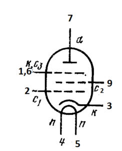 Схема соединения электродов лампы 6П15П