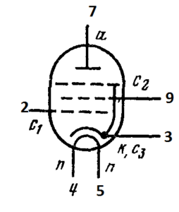 Схема соединения электродов лампы 6П18П