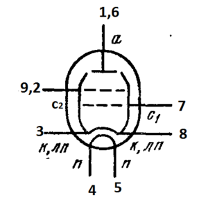 Схема соединения электродов лампы 6П1П