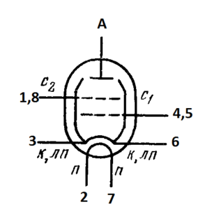 Схема соединения электродов лампы 6П20C