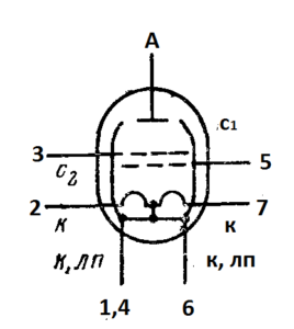 Схема соединения электродов лампы 6П21C