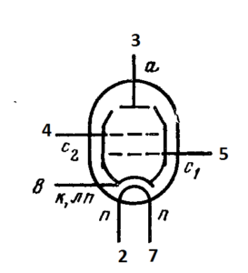 Схема соединения электродов лампы 6П6С