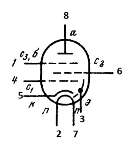 Схема соединения электродов лампы 6П9