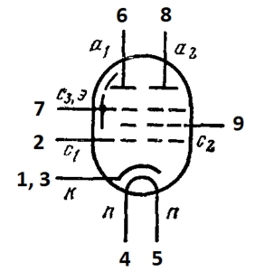Схема соединения электродов лампы 6Ж43П