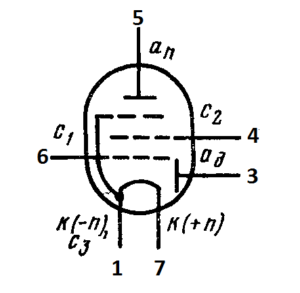 Схема соединения электродов лампы 1Б2П