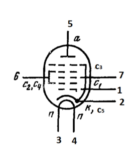 Схема соединения электродов лампы 6А2П