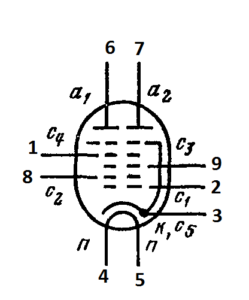 Схема соединения электродов лампы 6А4П