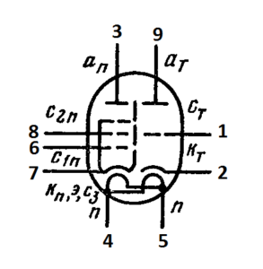 Схема соединения электродов лампы 6Ф12П