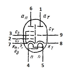 Схема соединения электродов лампы 6Ф1П