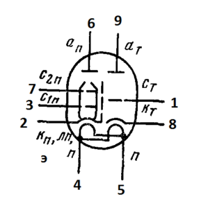 Схема соединения электродов лампы 6Ф3П