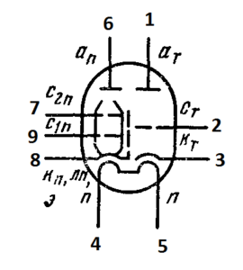 Схема соединения электродов лампы 6Ф5П