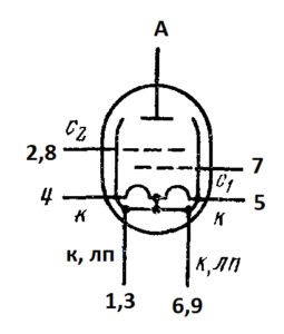 Схема соединения электродов лампы 6П23П