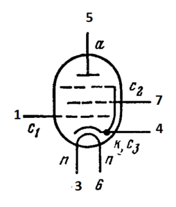 Схема соединения электродов лампы 6П25Б