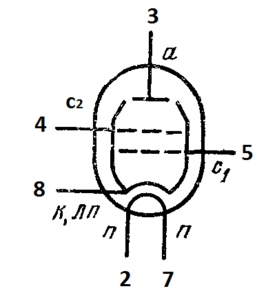 Схема соединения электродов лампы 6П27C