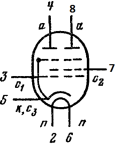 Схема соединения электродов лампы 6П30Б-Р, 6П30Б-ЕР