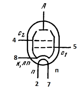 Схема соединения электродов лампы 6П31C