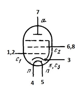 Схема соединения электродов лампы 6П33П