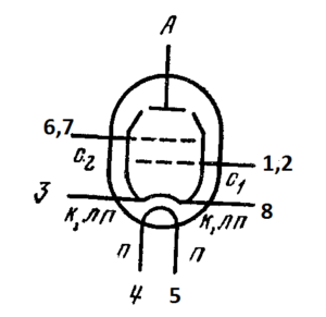Схема соединения электродов лампы 6П36C