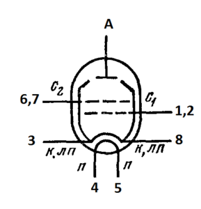 Схема соединения электродов лампы 6П42C