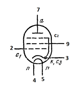 Схема соединения электродов лампы 6П43П
